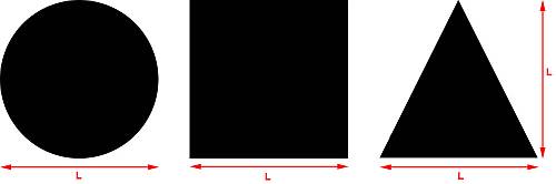 Quadrat-, Kreis- und Dreiecksschatten